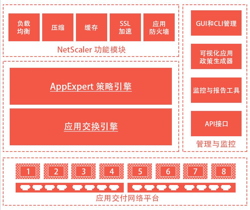 WEB 应用优化-删减版.jpg