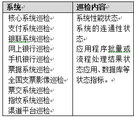 运维监控平台介绍 10.png