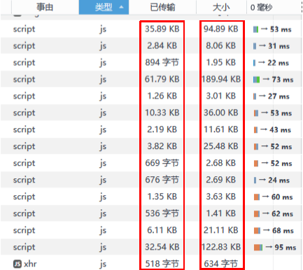 应用优化解决方案 4.png